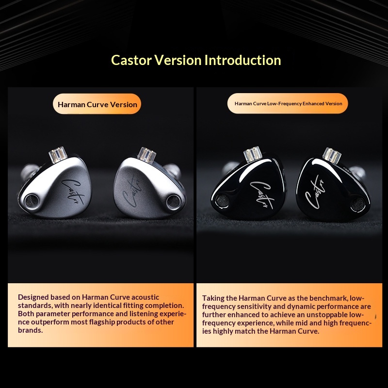 KZ Castor In Ear Wired Headpho – обзор и цена Audiophile Headphone Wired