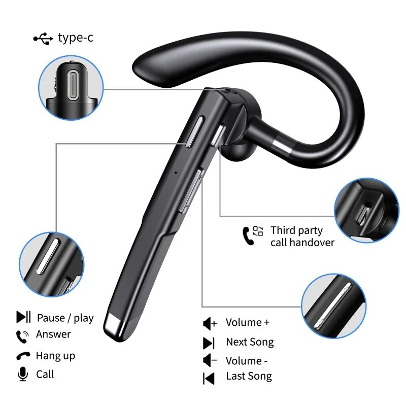 YYK520 Bluetooth Headset Noise – обзор и цена Sports Earphone Hook