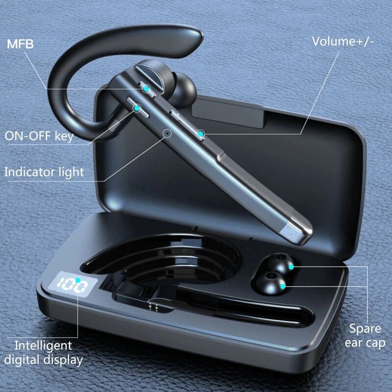 YYK520 Bluetooth Headset Noise – обзор и цена Sports Earphone Hook