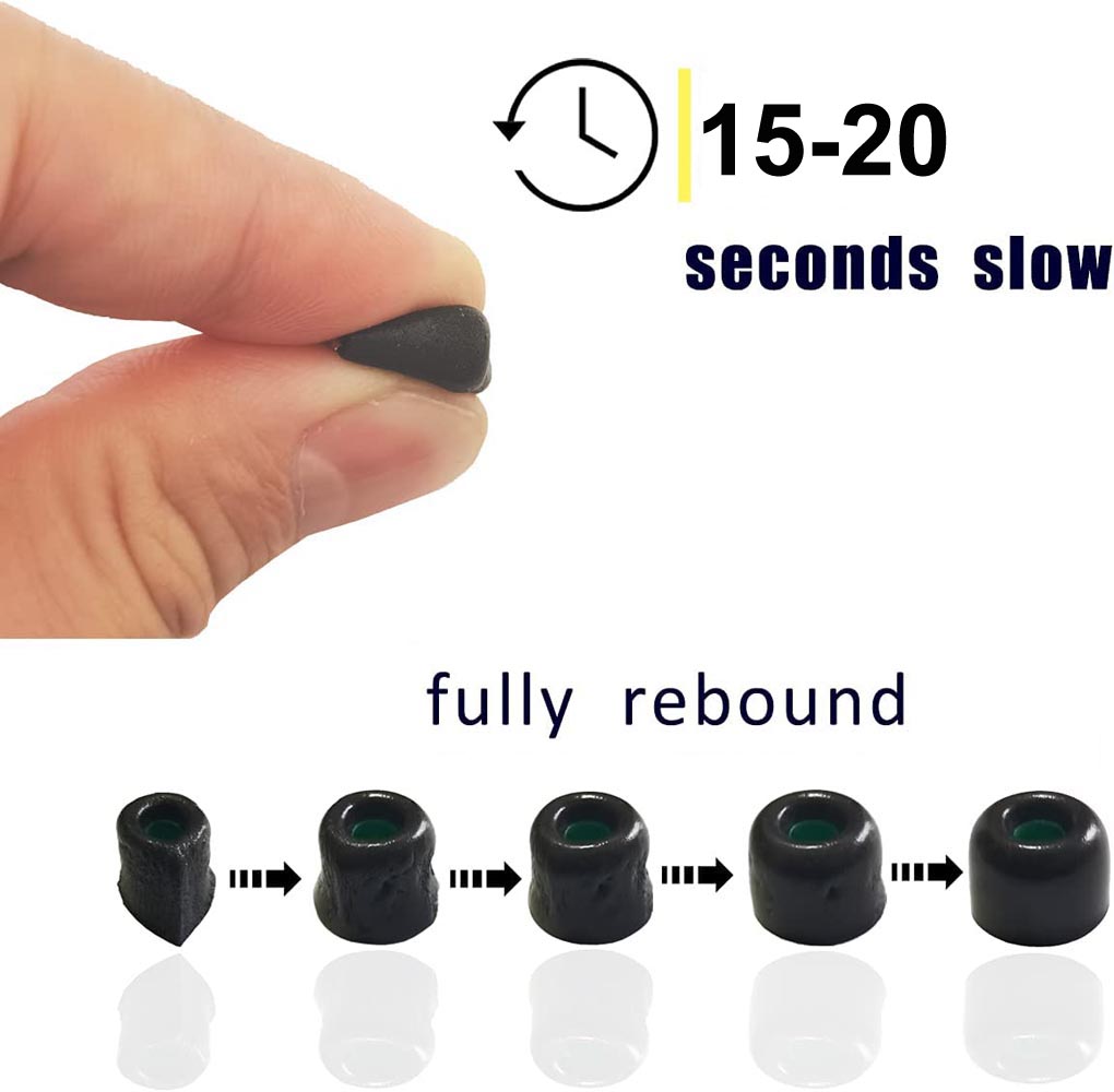 Memory Foam Ear Tips For Sony  – обзор и цена Earphone Foam Tip