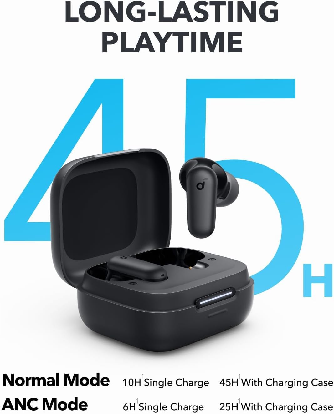 By Anker Soundcore P30i Intell – обзор и цена Noise Cancelling Headphone