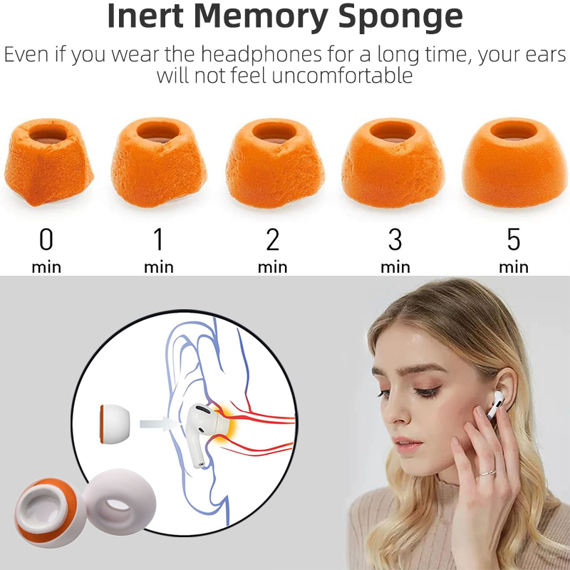 KUTOU Memory Foam Eartips for  – обзор и цена Earphone Foam Tip
