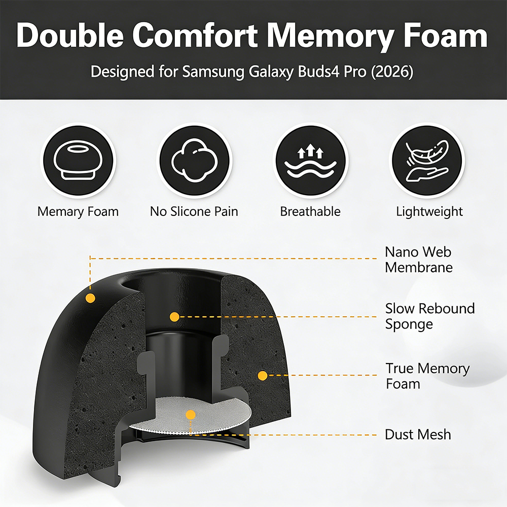 Memory Foam Eartips for Samsun – обзор и цена Earphone Foam Tip