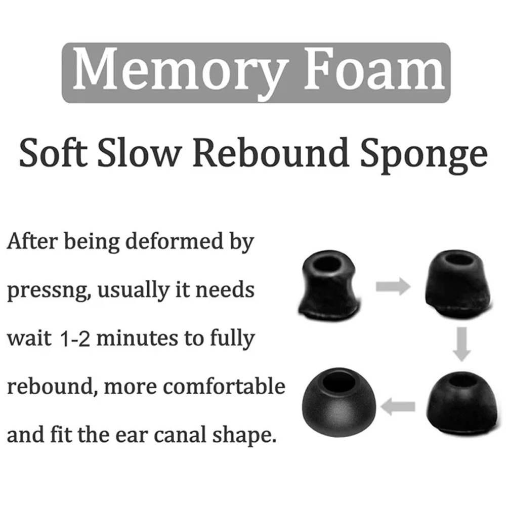 Memory Foam Eartips for Samsun – обзор и цена Earphone Foam Tip