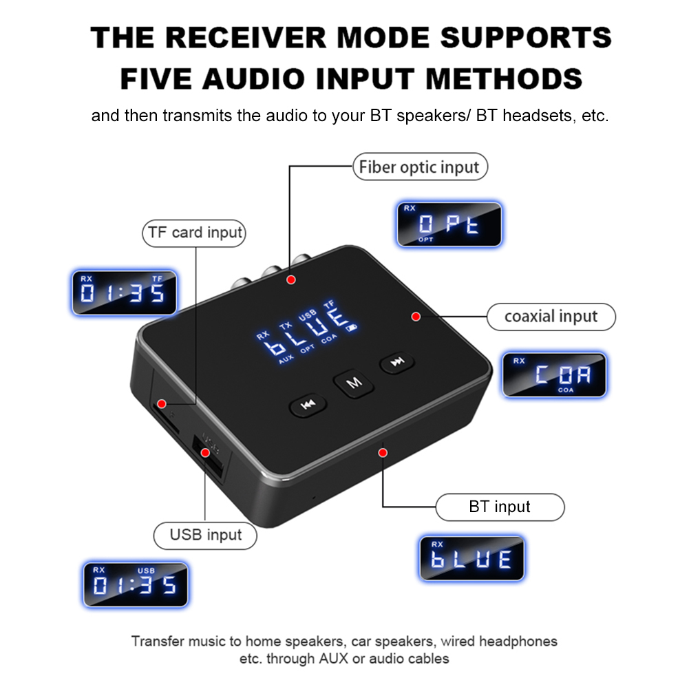 BT 5.4 Receiver Transmitter AU – обзор и цена Bluetooth Adapter Receiver