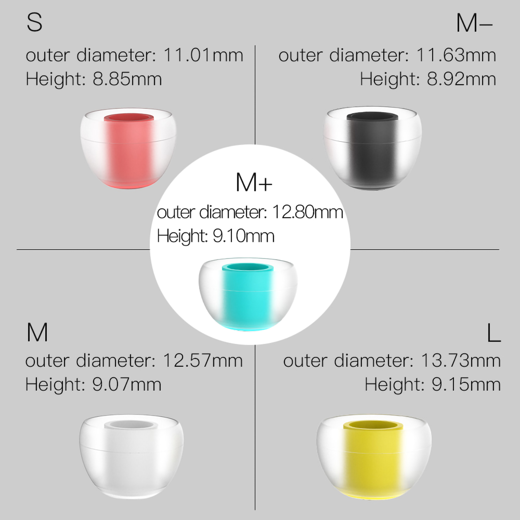 SIWRE 07 Silicone Eartips for  – обзор и цена In Ear Monitor Iem