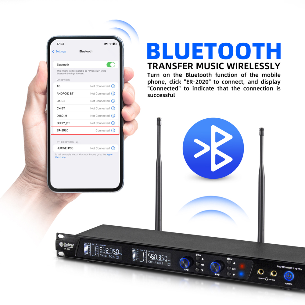 Debra UHF IEM ER-202 Wireless  – обзор и цена In Ear Monitor Iem
