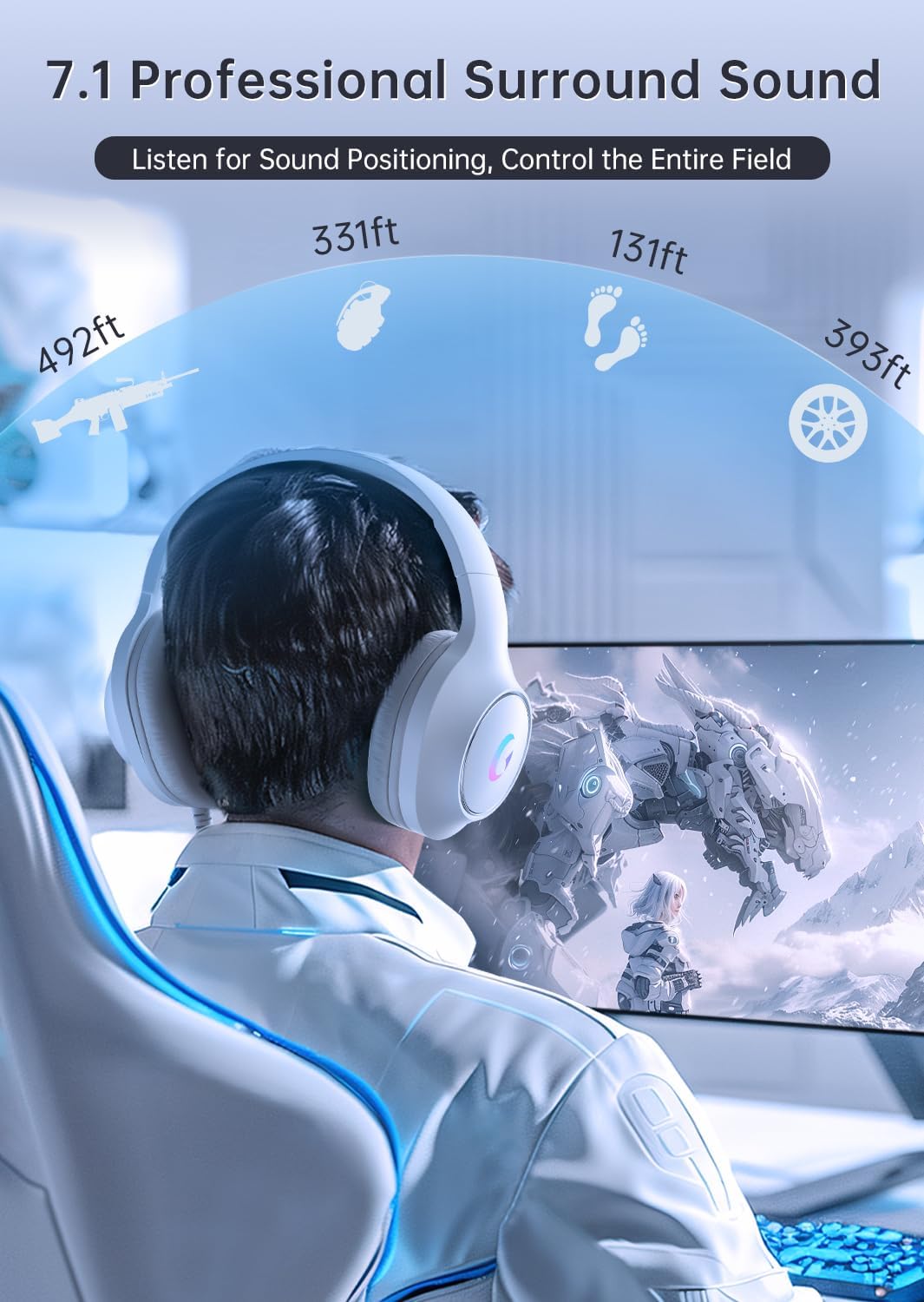 Gaming Headset With 7.1 Surrou – обзор и цена Gaming Headset Rgb