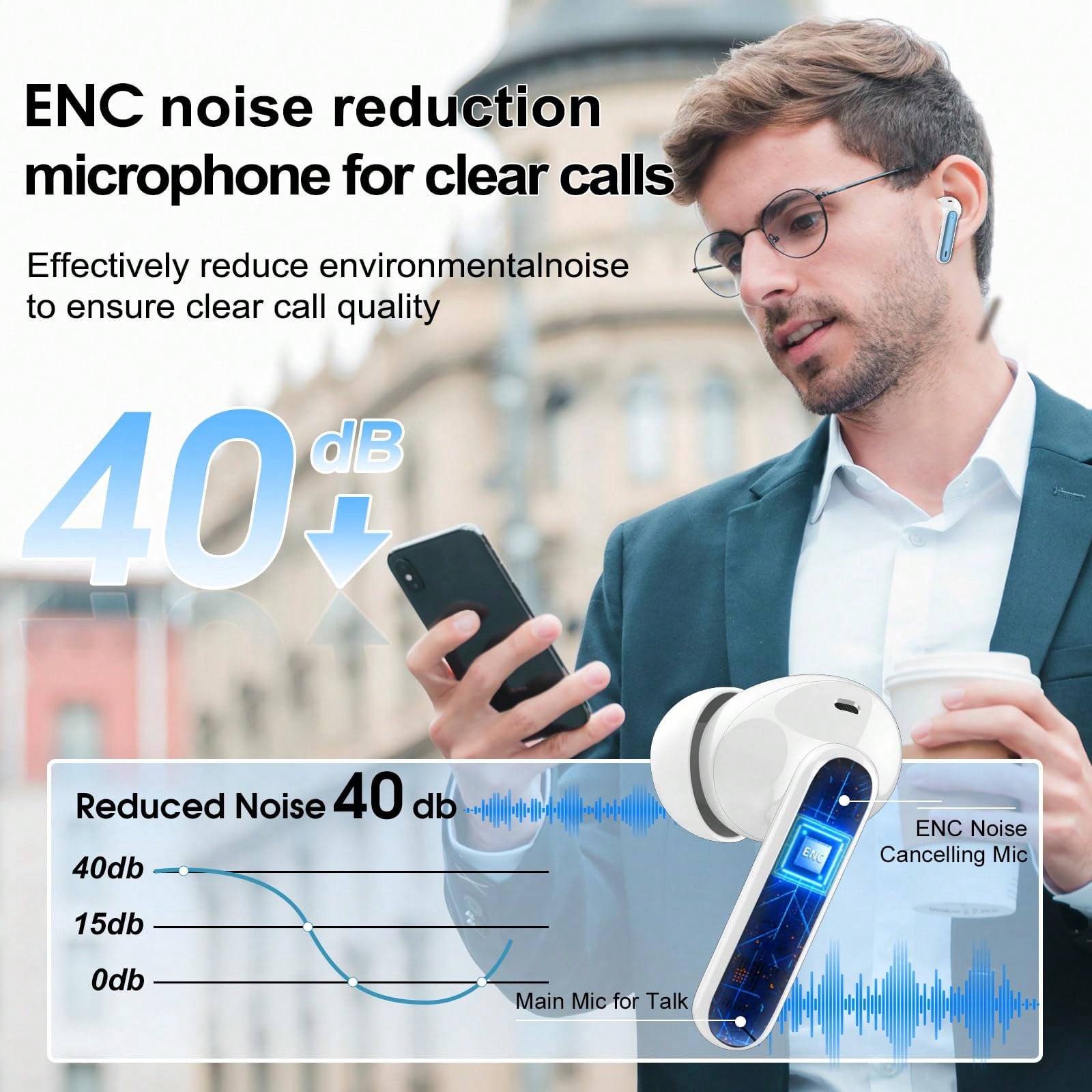 Ordtop Csasan Wireless Earbuds – обзор и цена Noise Cancelling Headphone