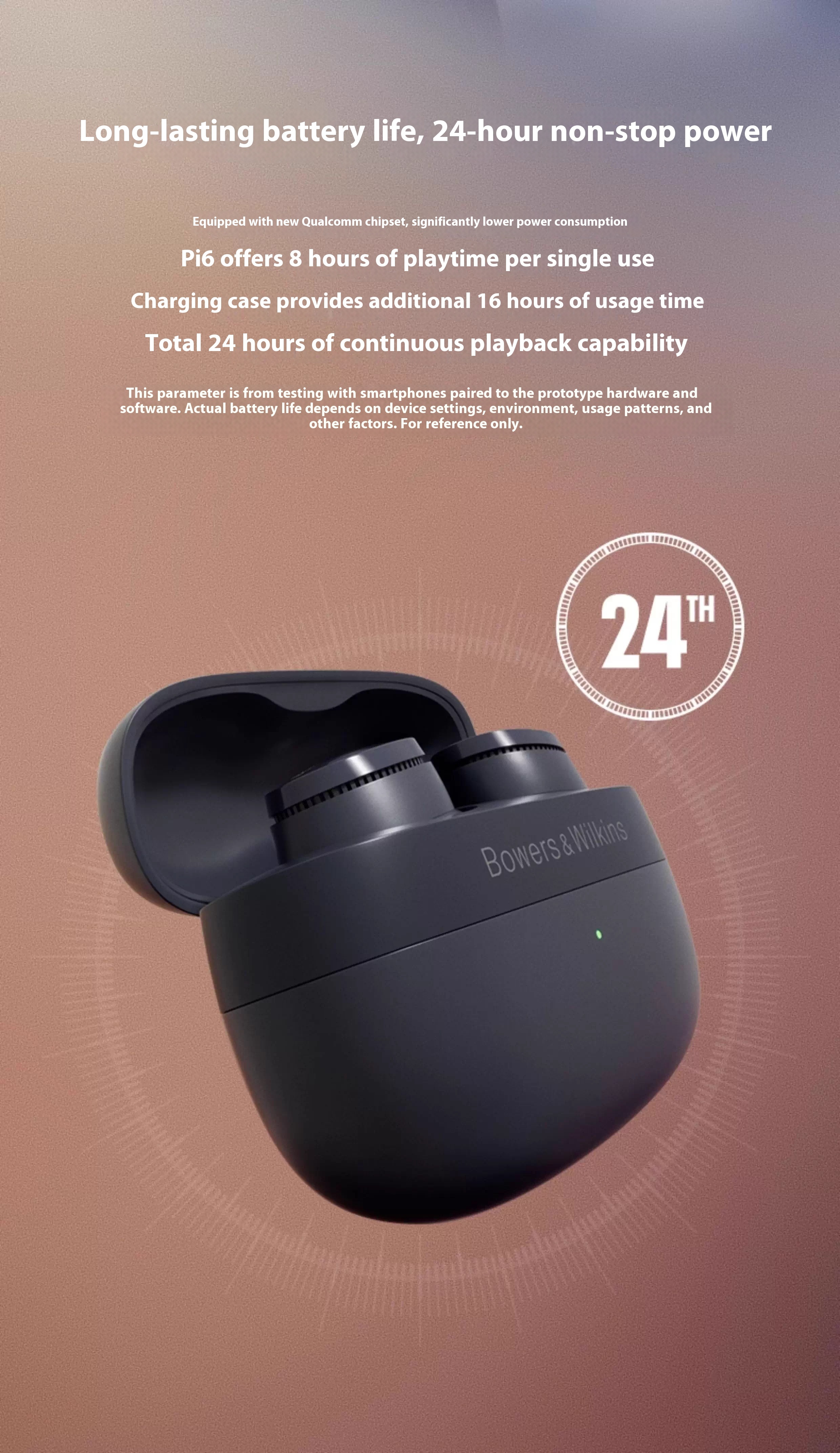 Genuine B&W Pi6 Wireless Bluet – обзор и цена Noise Cancelling Headphone