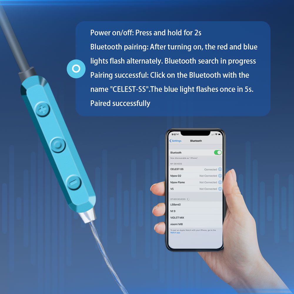 Celest SkySoar Earphone Cable  – обзор и цена Wired Earphone Mic