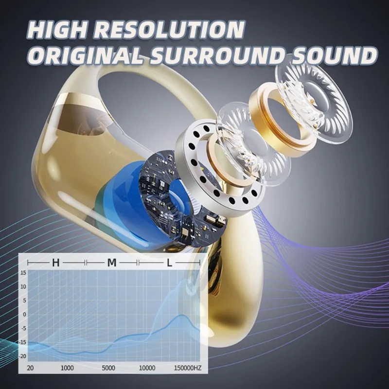 Original Q11 Silicone in Ear H – обзор и цена Sports Earphone Hook