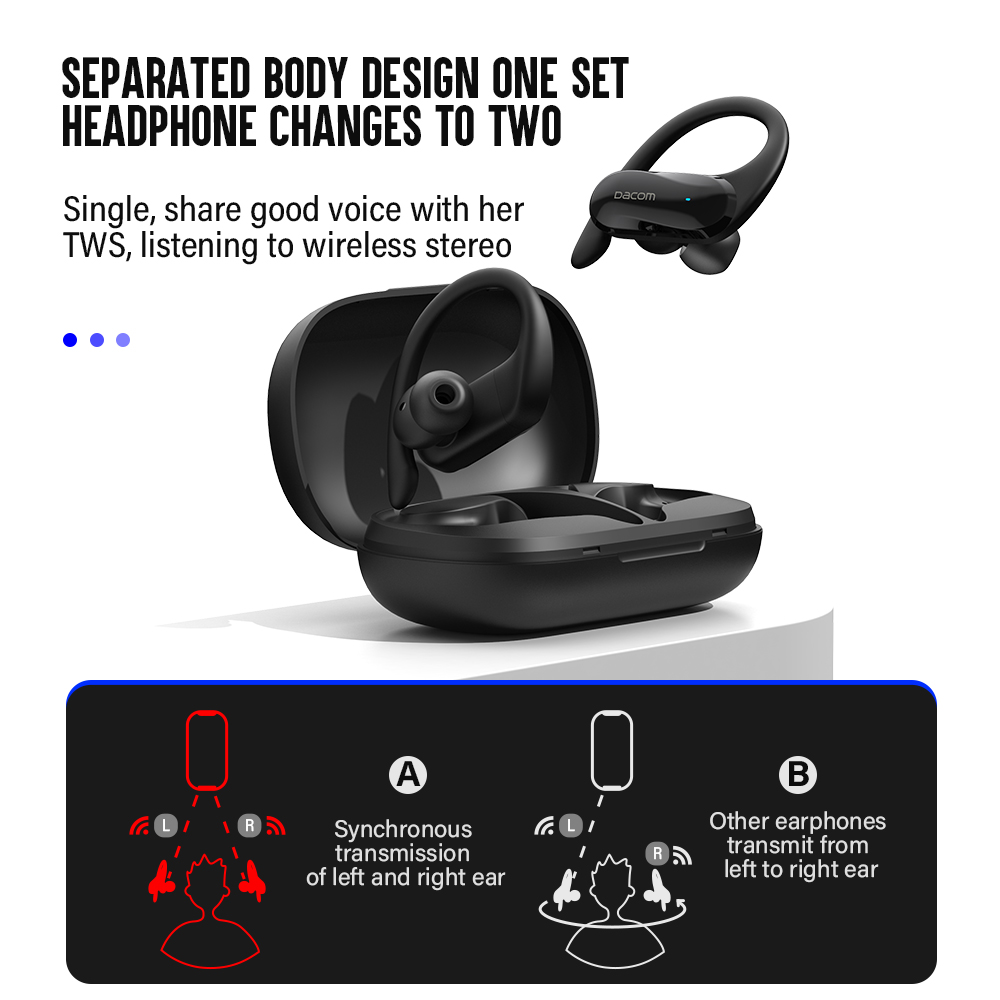 DACOM L19 TWS Bluetooth Earpho – обзор и цена Sports Earphone Hook