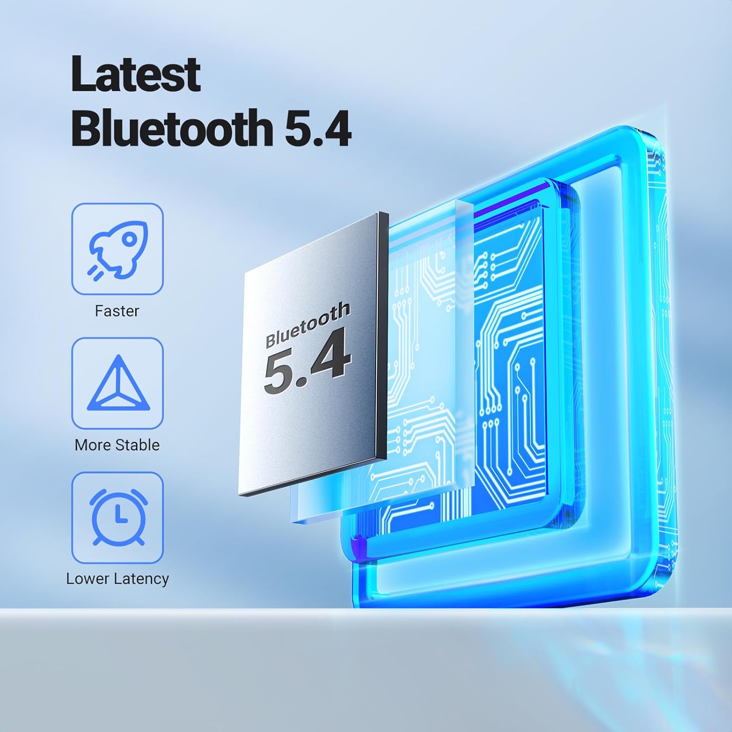 UGREEN Bluetooth 5.4 Aux Car A – обзор и цена Bluetooth Adapter Receiver