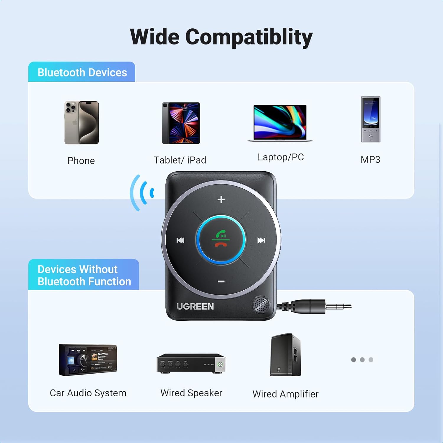 UGREEN Bluetooth 5.4 Aux Car A – обзор и цена Bluetooth Adapter Receiver