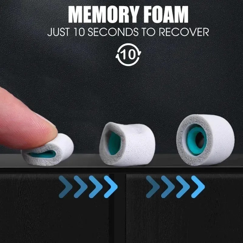 Soft Memory Foam Eartips for S – обзор и цена Earphone Foam Tip