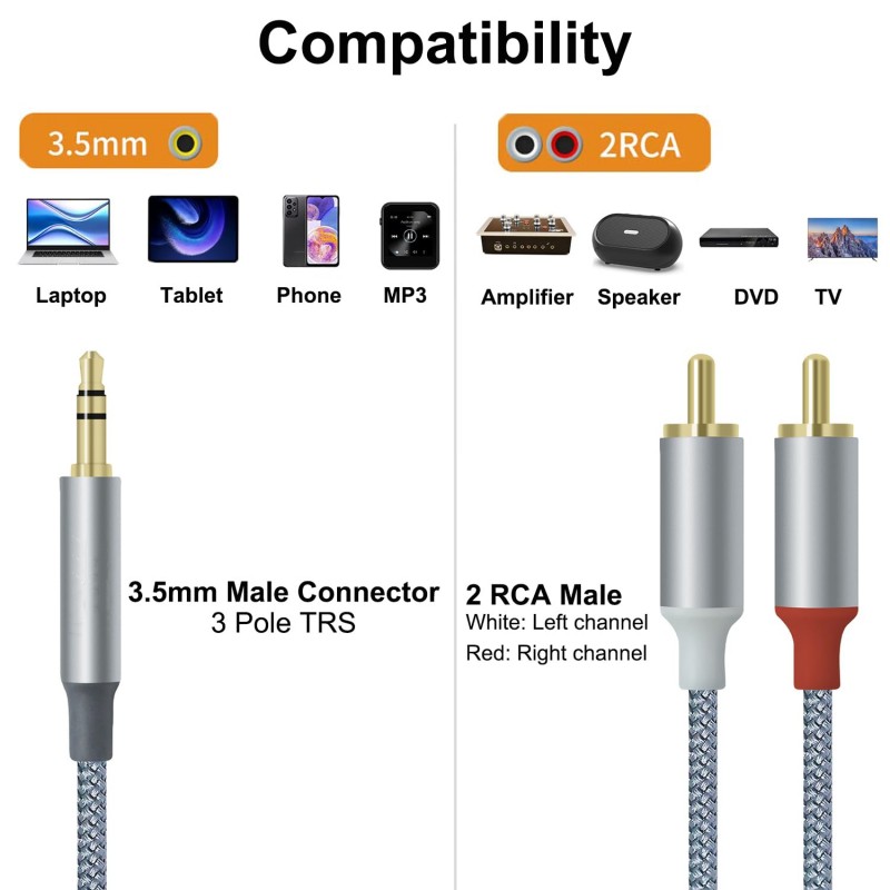 3PCS Hifi Y Splitter Adapter A – обзор и цена Audio Splitter Y
