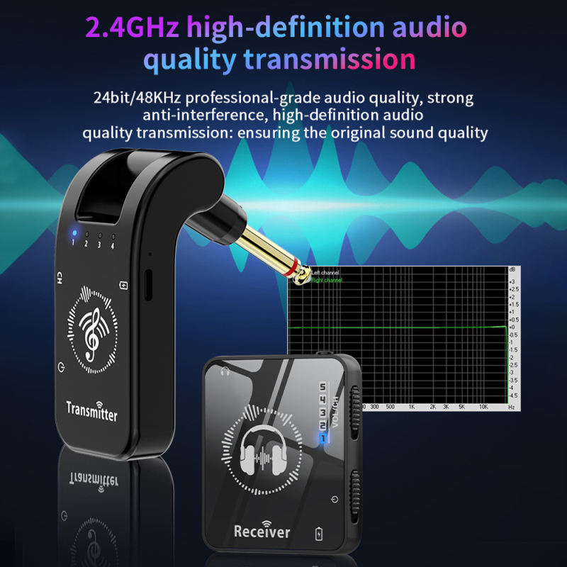 Wireless IEM System Transmitte – обзор и цена In Ear Monitor Iem