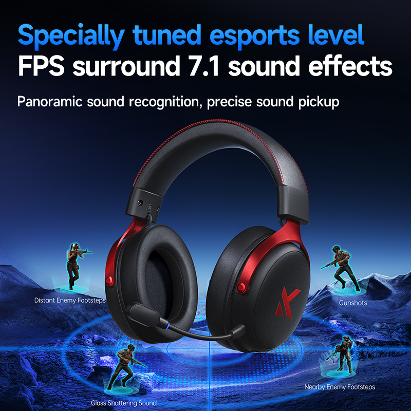 MCHOSE V9 Pro Headset with Mic – обзор и цена Gaming Headset Rgb