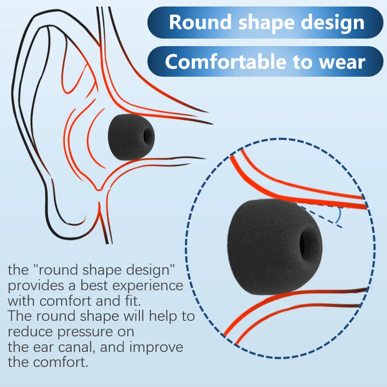 Soft Memory Foam Earphone Tip  – обзор и цена Earphone Foam Tip