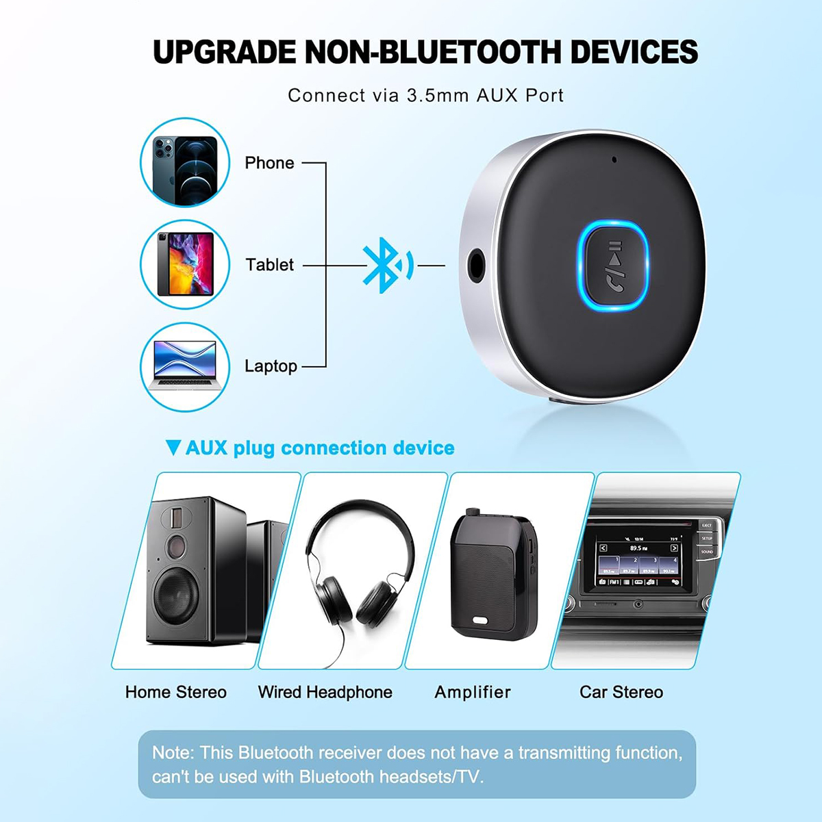 Car Bluetooth AUX Adapter, Min – обзор и цена Bluetooth Adapter Receiver
