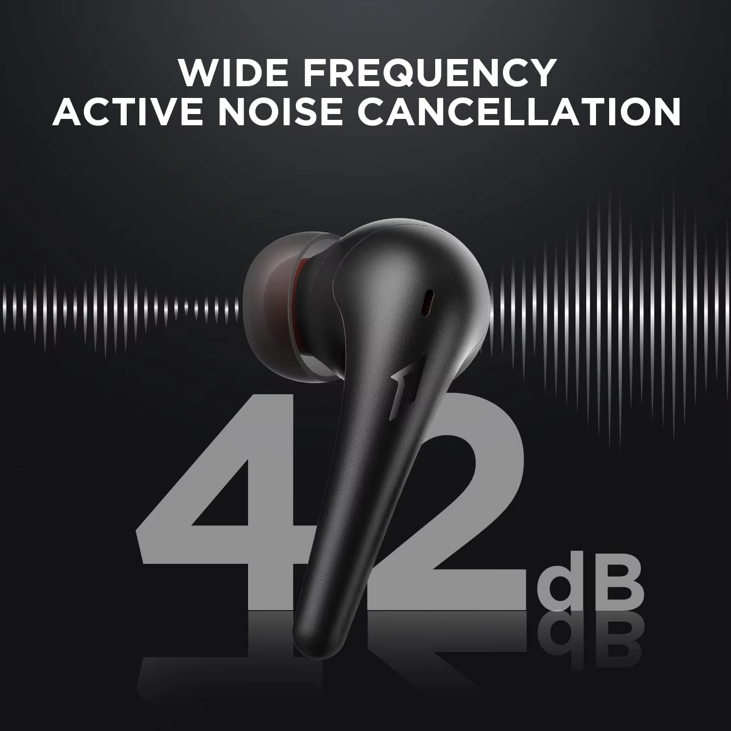 1MORE Aero Ear buds Noise Canc – обзор и цена Noise Cancelling Headphone