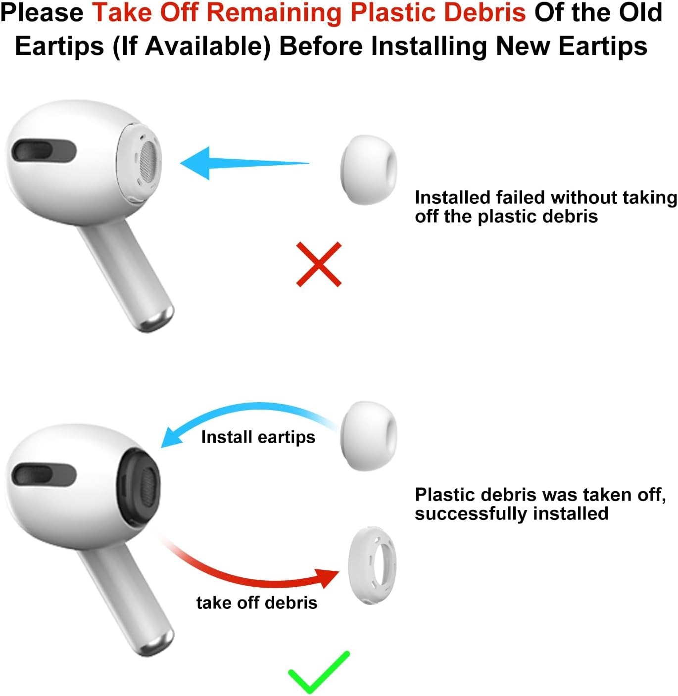 Silicone Ear Tips for AirPods  – обзор и цена Silicone Ear Tip Replacement