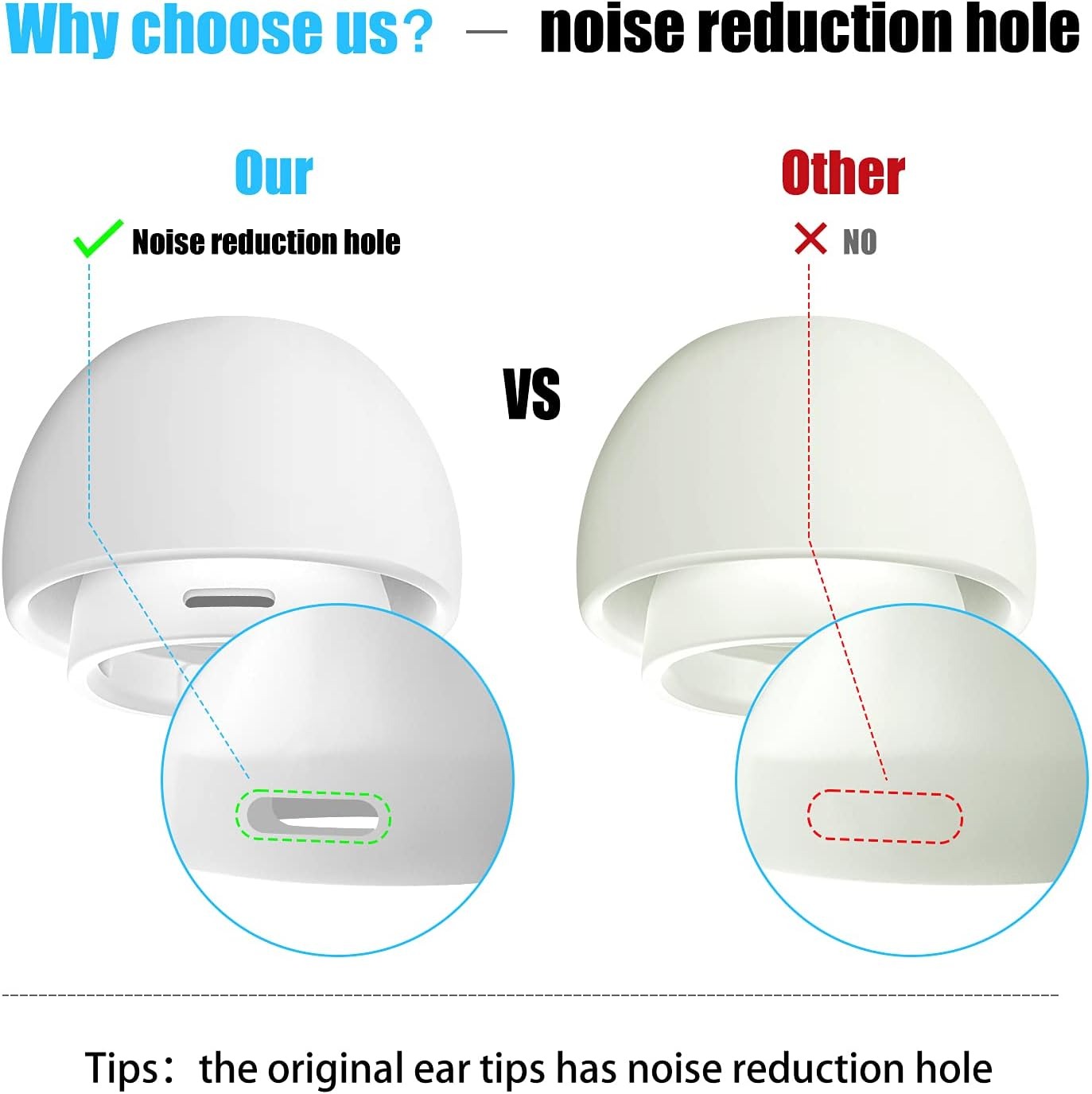 Silicone Ear Tips for AirPods  – обзор и цена Silicone Ear Tip Replacement