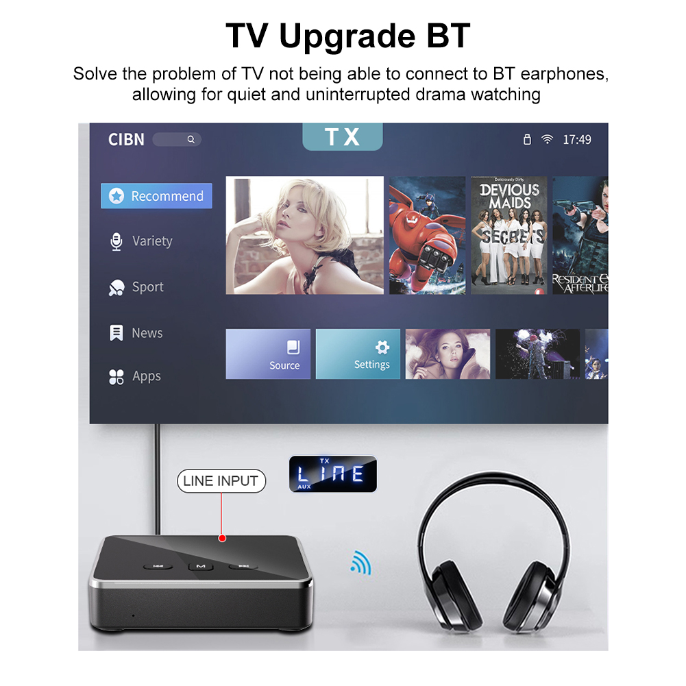 BT 5.4 Transmitter Receiver AU – обзор и цена Bluetooth Adapter Receiver