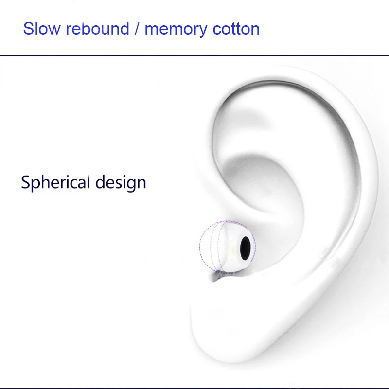 10Pair Memory Foam Earbud Ear  – обзор и цена Earphone Foam Tip